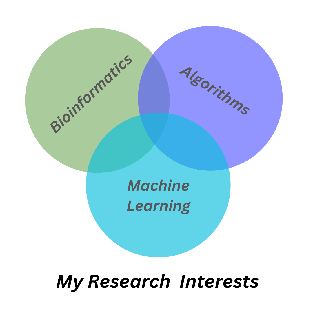ML, Bioinformatics, Algorithms